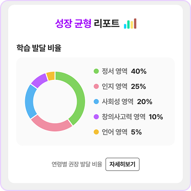 언어 발달 리포트