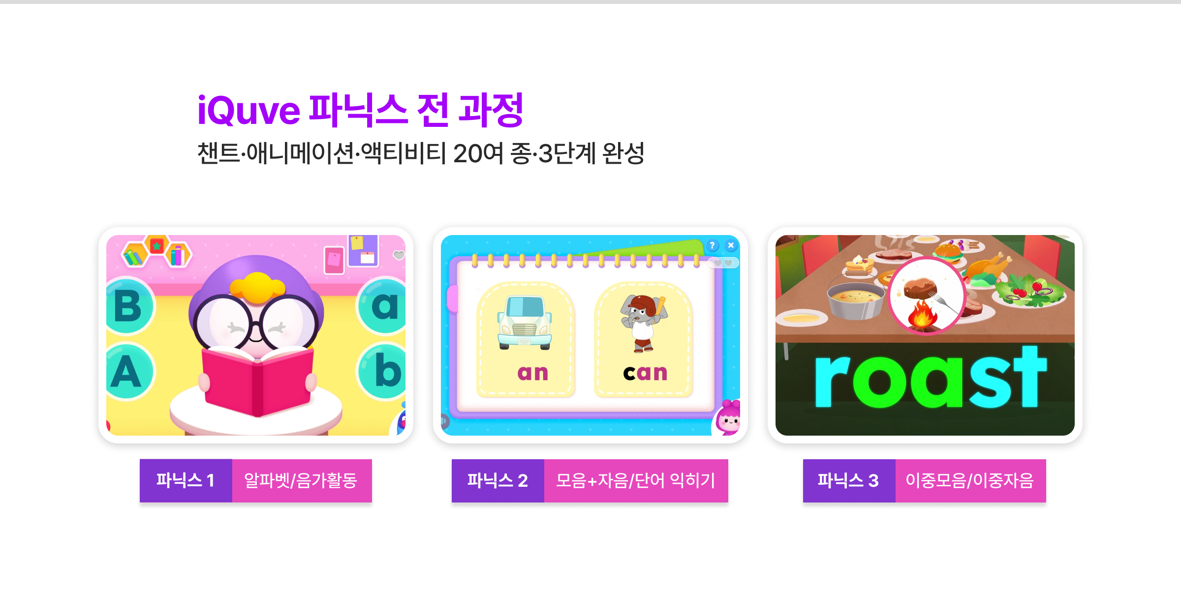 iQuve 파닉스 전 과정